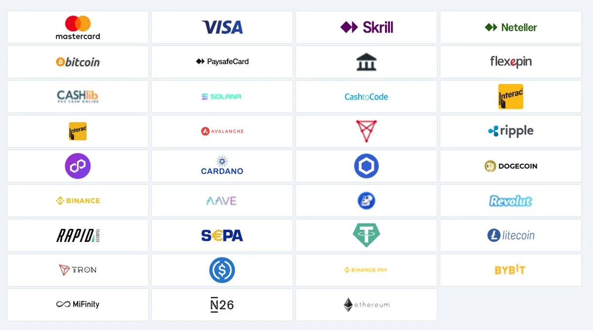 casino Casabet métodos de pagamento