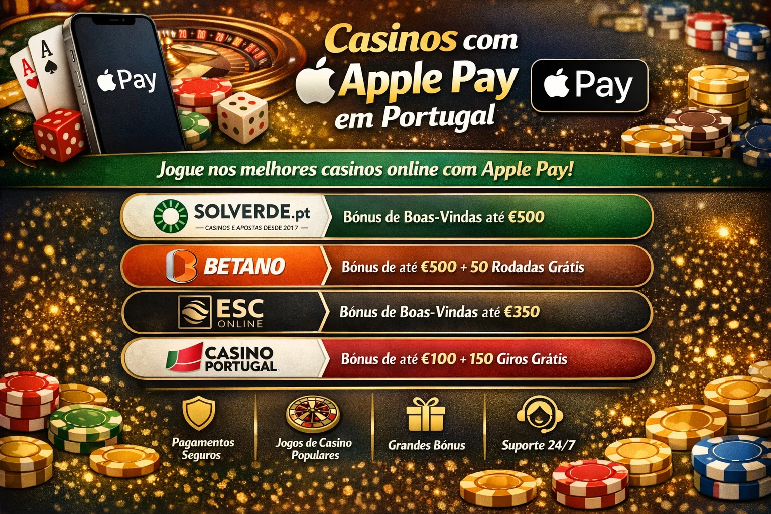 Casinos com Apple Pay em Portugal